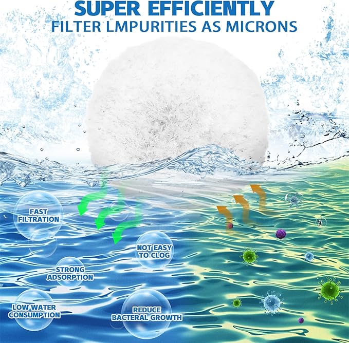 QwayHome 4.6 lbs Pool Filter Balls, Reusable Filter Fiber Balls for Above Ground Pool Sand Pump, Eco-Friendly, Efficient, Clean Water, Equals 165 lbs Filter Sand, White