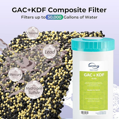 iSpring F3WGB31BPFKDS Whole House Water Filter Replacement Pack, SGS-Tested, Reduces PFAS, Scale, Heavy Metals, Chlorine, Corrosion, Taste & Odor, Up to 12 Months, 4.5” x 10”, Fits WGB31B-PFKDS