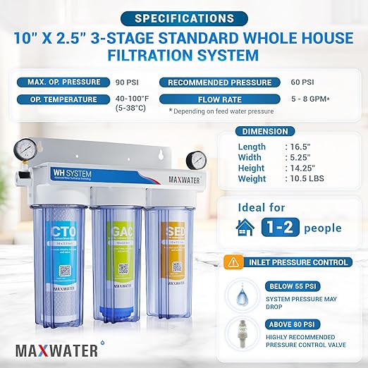 Max Water 3 Stage (Good for City Water) 10 inch Standard Water Filtration System for Whole House - Sediment + GAC + CTO Post Carbon - ¾ Inlet/Outlet