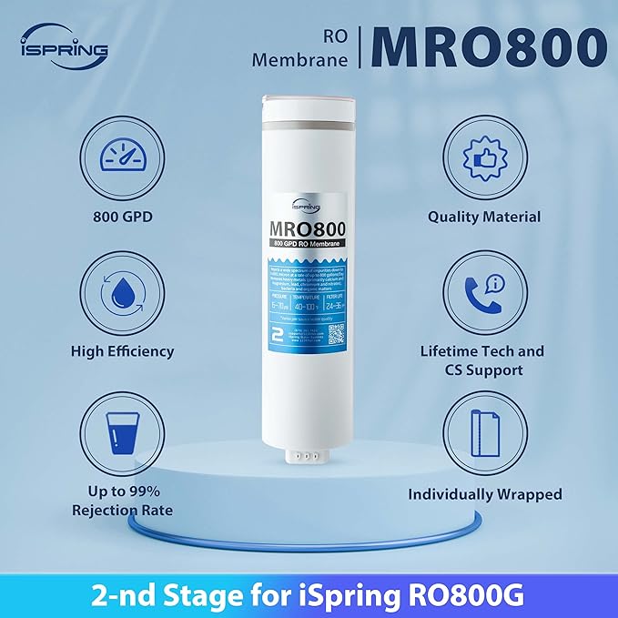 iSpring RO Membrane Reverse Osmosis Replacement, High Flow up to 800 GPD, 2.5:1 Pure to Waste water ratio