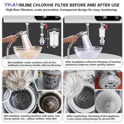 2 Micron Carbon Washer Water Filter, Visible Washing Machine Water Filter System, 99.5% Removal of Chlorine Fluoride, Heavy Metals, Odors, Scale, Reduces Dry Skin ACF Shower Filter
