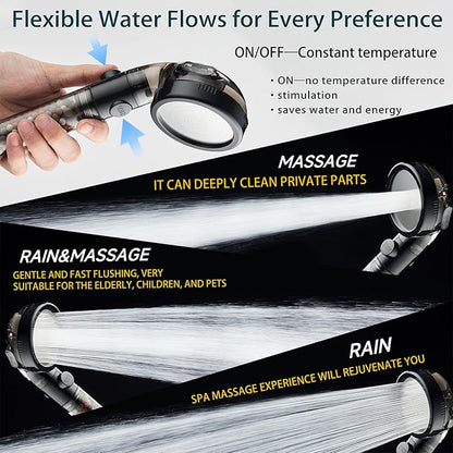 Filtered Shower Head with Handheld - High Pressure Mineral ShowerHead with Filters for Hard Water - Reduces Dry Itchy Skin, Easy Instal, 4 Modes, Water Saving, Durable, Detachable anti blocking