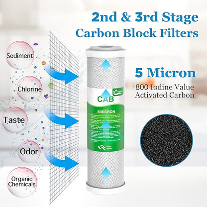 3-Stage Pre-Filter Fit for APEC RO System, Water Filter Replacement Set Fit for Essence & Ultimate Series ROES-(50/75/ PH75), RO-(45/90/ PH90/ Hi/PERM/Pump), WFS-1000 Reverse Osmosis System