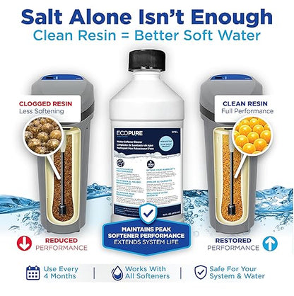 EcoPure EPCL Universal Water Softener Cleaner – Removes Iron, Rust & Sediment – Extends System Life – Compatible with All Brands