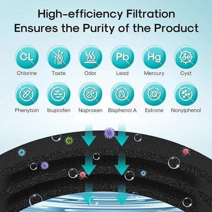 ICEPURE DA29-00003G Remove PFOA&PFOS, NSF/ANSI 401&53&42&NSF/ANSI/CAN 372 Water Filter, Replacement for Samsung DA29-00003A, Aqua-Pure Plus DA29-00003B, HAFCU1, RF267AERS, HDX-FMS-1, 3PACK
