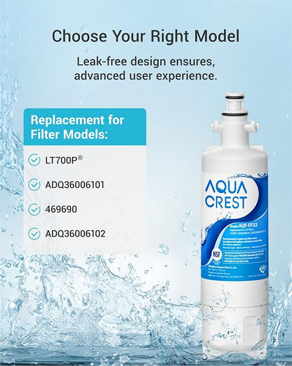 AQUA CREST 469690 ADQ36006101 Refrigerator Water Filter, Replacement for LG® LT700P®, Kenmore® 9690, 46-9690, ADQ36006102, LFXS30766S, HDX FML-3, RFC1200A, PL-500