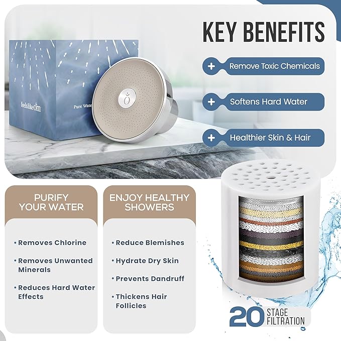 Feels Like Om Filtered Shower Head with Water Softener - Shower Filters to Remove Toxic Chemicals & 98% of Chlorine - High Pressure Filter for Hard Water - Tested Shower Filter for Hair and Skin