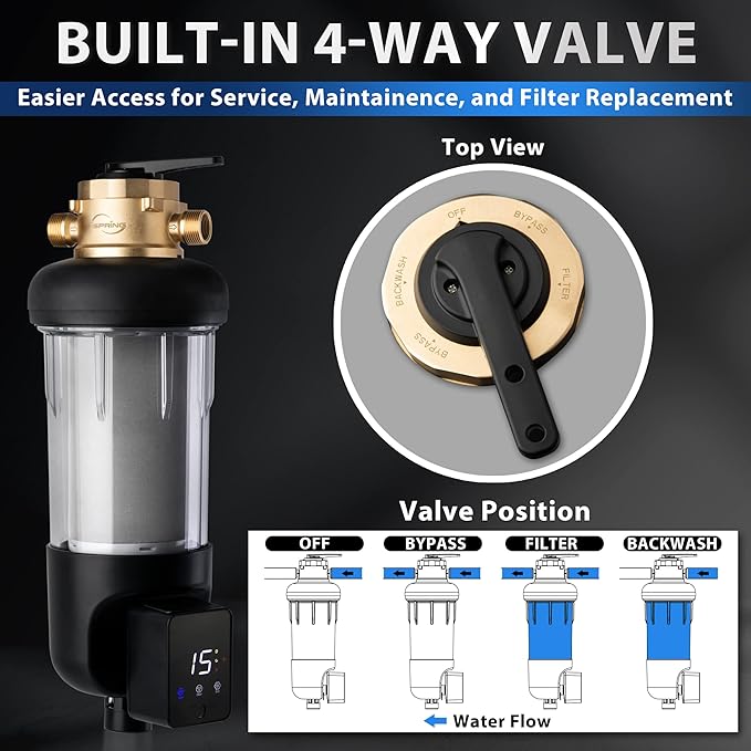iSpring WSP200ARJ-BP Whole House Water Filter System Prefilter, Auto Flushing Spin Down Sediment Filter for Well Water, Integrated Bypass, 4-Mode Touch-Screen, Reusable, Jumbo Size, 200 Micron