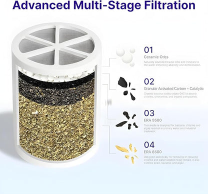 Crystal Quest Shower Filter Replacement Cartridge - Removes Chlorine and Contaminants for Cleaner Water - Durable BPA-Free - Built in the USA - Fits Crystal Quest Shower Filters [Pack of 6]