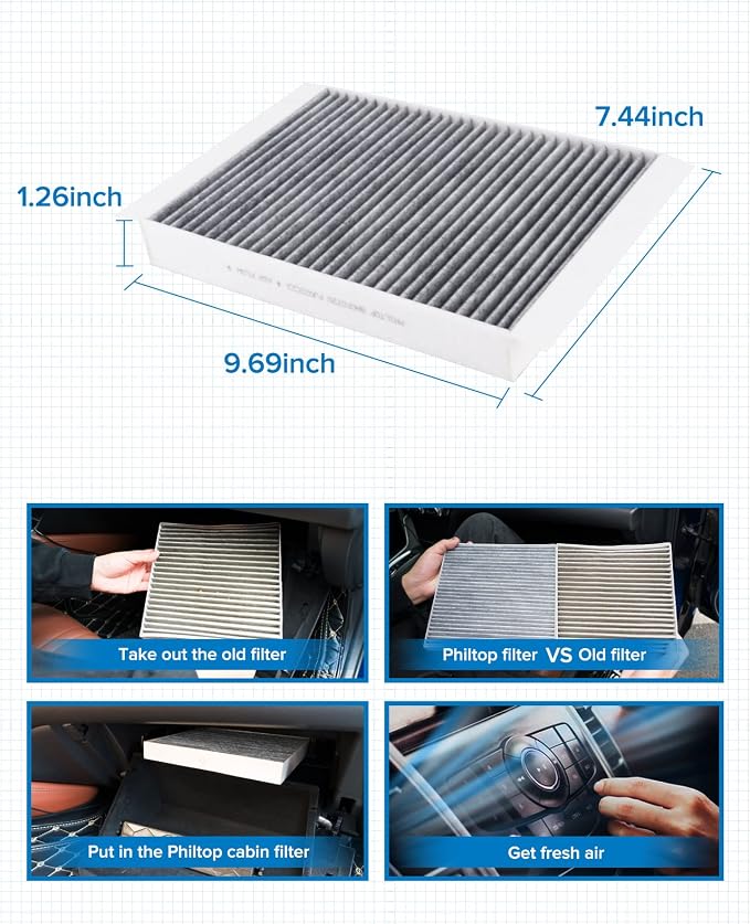 PHILTOP HEPA Cabin Air Filter w/Activated Carbon, Compatible with CF11719 Mercedes-Benz GLC300, C300, GLE350, E300, ML350, GLS450, E400, E450, E350, GL450, C43 AMG, GLE400, GLS550, GLC350e, CLS450