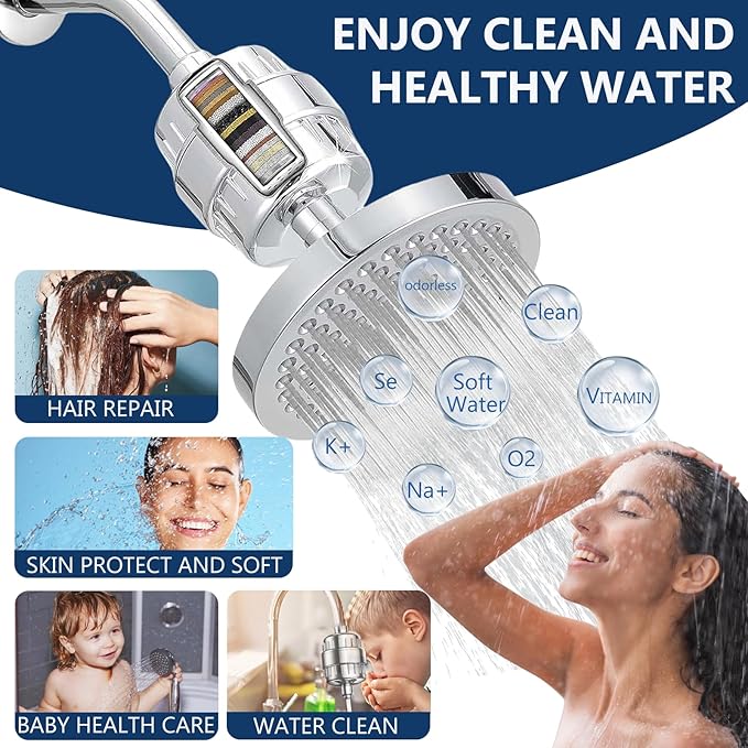 4-Pack 20 Stage Shower Filter Replacement Cartridge - Shower Head Filter Replacement Cartridge for Hard Water, Chlorine, Heavy Metals, High Output Shower Water Softener