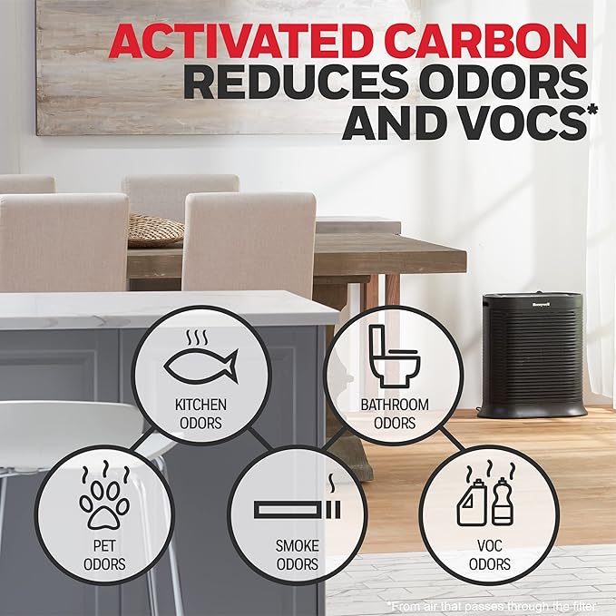 Honeywell HRF-A100 Air Purifier Pre Kit Filter - Allergen Air Filter Targets Dust, VOC, Pet, Kitchen, and Wildfire/Smoke Odors - 4 Count (Pack of 12)