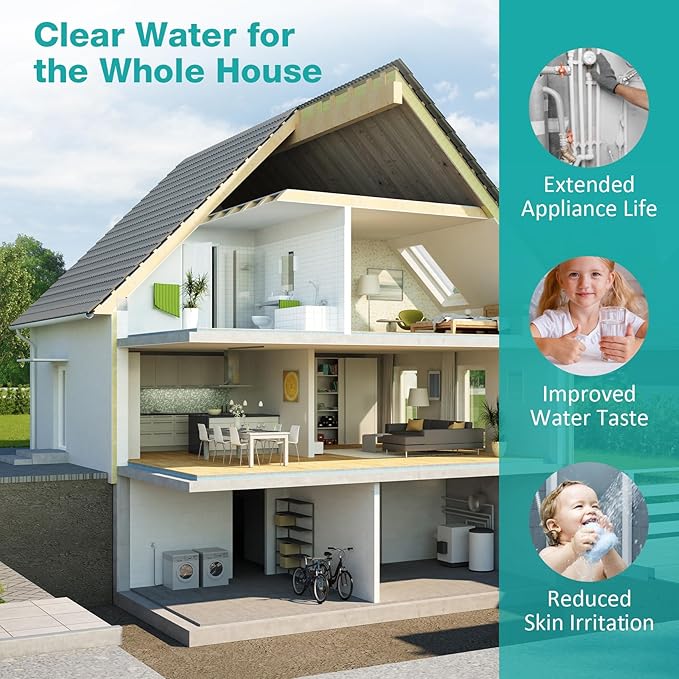 SimPure Whole House Water Filter Cartridges 5 Micron 20" x 4.5" CTO Activated Carbon Block, For DB20P, FC25B, CTO20BB, WHB20, 6 Pack