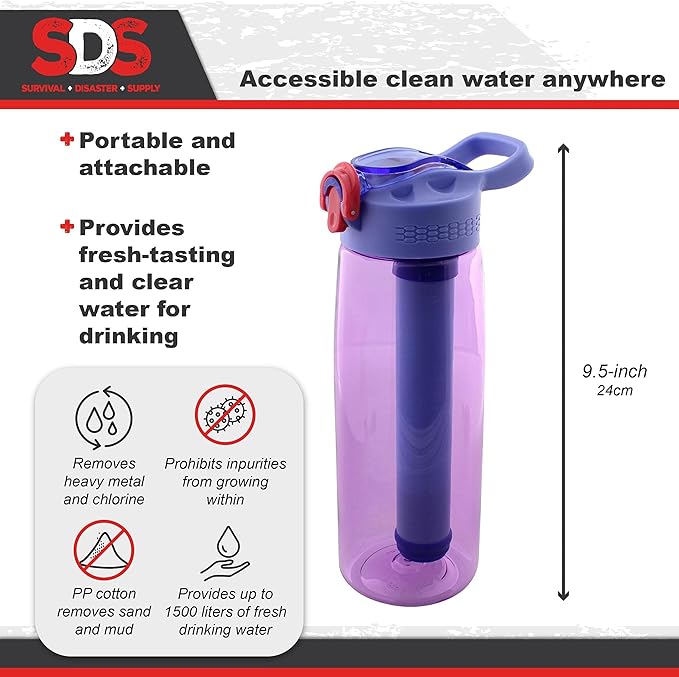 SDS Water Filter Bottle - Filtering Water Bottle Filter Travel Accessory for Safe Drinking Camping Water Purifier
