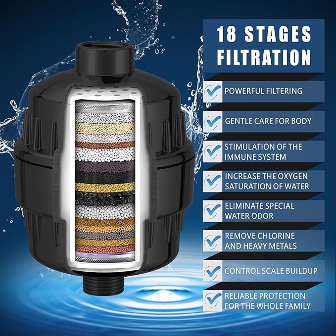 Filtered Shower Head with Extension Arm, High Pressure Rain Showerhead Filter Set for Hard Water Removes Chlorine and Harmful Substances (Matte Black)