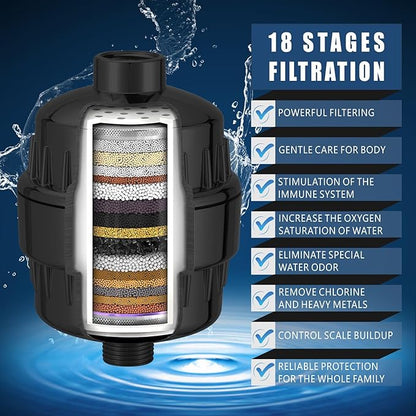 Filtered Shower Head with Extension Arm, High Pressure Rain Showerhead Filter Set for Hard Water Removes Chlorine and Harmful Substances (Matte Black)