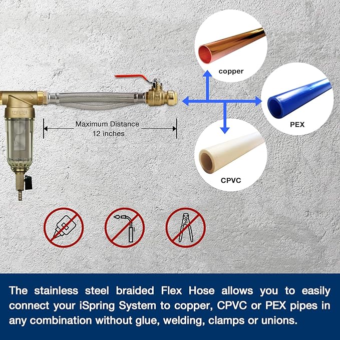 iSpring WSP-50SL Reusable Whole House Spin Down Sediment Water Filter with Siliphos and Push Fit Ball Valve