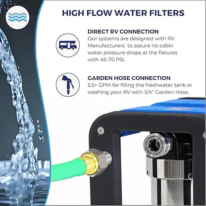GoBluTech R3, RV Water Filter System, 0.2 Micron Filter for Campers with Compact 5-inch Filters, 3 Stage Premium Filtration System, for RVs, Vans, and Boats - US Veteran Owned