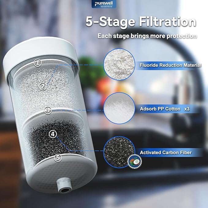 Purewell FL-2 White 5-Stage Fluoride Purification Elements, Replacement for Berkey® PF-2® Fluoride Filters, Berkey® Gravity Filtration System and Purewell System (2 Pack, K Series)