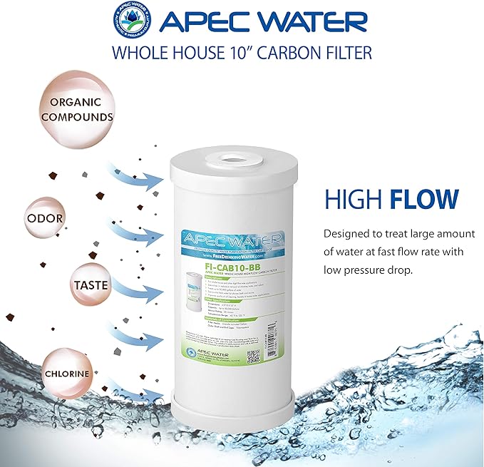 APEC Water Systems 10" Whole House High Flow GAC Carbon Replacement Water Filter (FI-CAB10-BB) (Pack of 2)