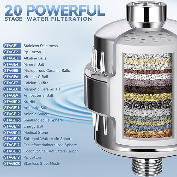Shower Head Filter Hard Water, Shower Water Filter For Hair And Skin, Shower Filter Head For Hard Water Shower Water Filter Heavy Metals 2 X Silver