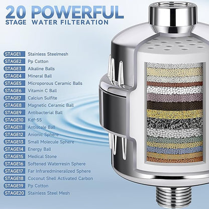 Shower Head Filter Hard Water, Shower Water Filter For Hair And Skin, Shower Filter Head For Hard Water Shower Water Filter Heavy Metals Silver