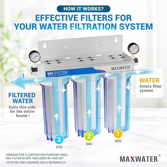 Max Water 5 Micron Replacement Water Filter Set 10” x 2.5” Sediment & Carbon Block (PP + CTO), 12 Pack
