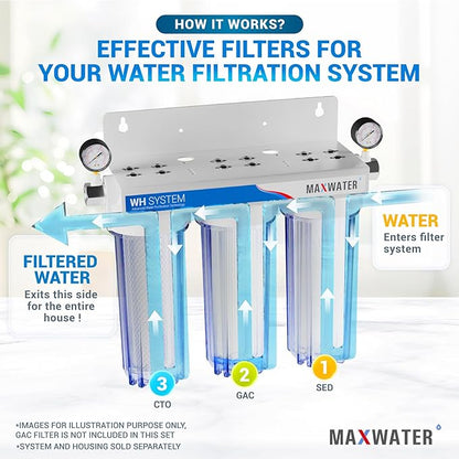 Max Water 5 Micron Replacement Water Filter Set 10” x 2.5” Sediment & Carbon Block (PP + CTO), 12 Pack