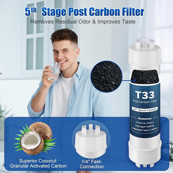 F7 NSF Certified 1-Year Replacement Filter Cartridge Pack Compatible with iSpring RCC7AK, 7-Count for Standard 5-Stage RO System, Without RO Membrane & Alkaline Remineralization Filter