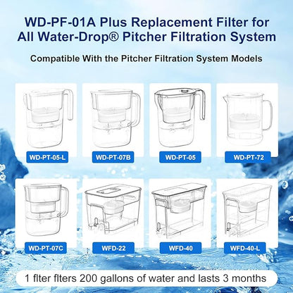 Replacement Filter for Waterdrop® WD-PF-01A Plus, Reduces PFOA/PFOS, Chlorine, Compatible with Waterdrop® Pitchers, Lasts 3 Months or 200 Gallons, Pack of 3