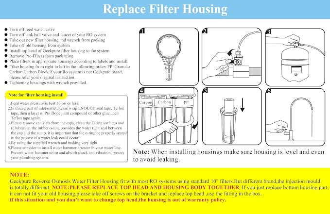 Geekpure 10 Inch Reverse Osmosis Water Filter Housing-1/4" Port | For RO Filtration System, Fit for 2.5" x 10" Filters