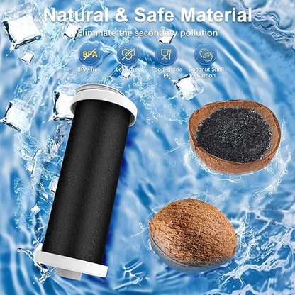 EDRARXD1 Water Filter Compatible with Whirlpool EDRARXD1 Everydrop Filter A (1 Pack)