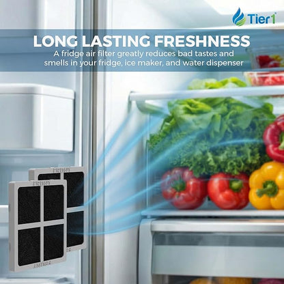 Tier1 RWF1052 ADQ36006101 Refrigerator Water & Air Filter Combo | Replacement for LG LT700P & Kenmore 9690 Fridge Filter - Up to 18 Months Supply | Easy Install | Odor Control | Clean Water (3-pk)