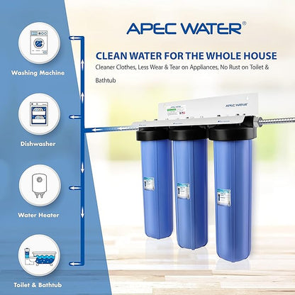 APEC 3-Stage Whole House Water Filter System with Iron, Sediment and Chlorine Filters (CB3-SED-IRON-CAB20-BB)