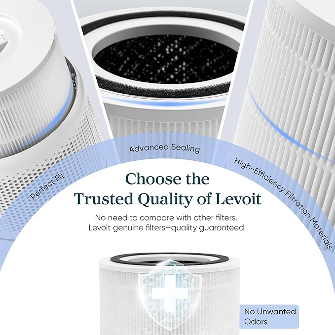 Levoit Core 300-P Air Purifier Genuine Replacement Filter, Core300S-P Filter, AHAM VERIFIDE, Supports HEPA Sleep Mode, High-Efficiency Activated Carbon, Removes Smoke Odor, Allergens,Core 300-RF,1Pack