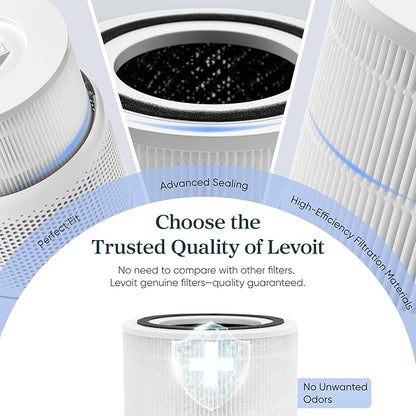 Levoit Core 300-P Air Purifier Genuine Replacement Filter, Core300S-P Filter, AHAM VERIFIDE, Supports HEPA Sleep Mode, High-Efficiency Activated Carbon, Removes Smoke Odor, Allergens,Core 300-RF,1Pack