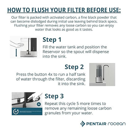 Pentair Rocean Reservoir Replacement Filter Cartridge for Rocean Countertop Tap Water Filter System