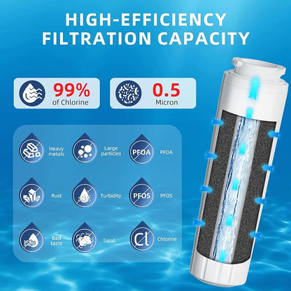 EDR4RXD1 UKF8001 Water Filter 4 Replacement for Everydrop Filter 4,Whirlpool EDR4RXD1,4396395,Maytag UKF8001,UKF8001AXX,WRF535SWHV WRF535SWHZ WRF555SDHV WRX735SDBM WRX735SDHZ KRFC300ESS