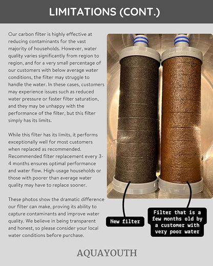AQUAYOUTH 2.0 Carbon Shower Head Filter System | Removes Chlorine, Heavy Metals, And More | Great For Dry Skin/ Hair, And More | NSF Certified