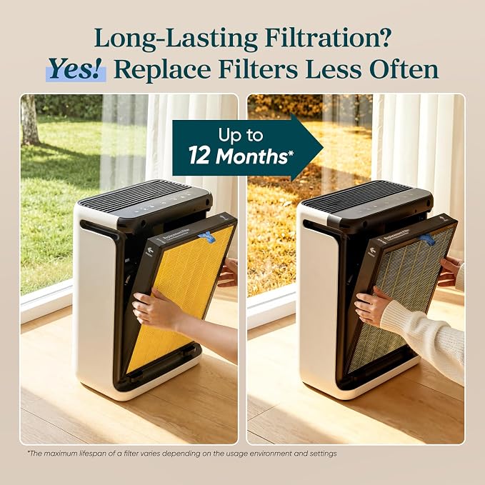 LEVOIT Genuine Vital 200S-P Air Purifier Pet Allergy Replacement Filter, Supports HEPA Sleep Mode, High-Efficiency Activated Carbon for Removal of Allergens, Pollen, Vital 200S-RF-PA, 1 Pack, Yellow