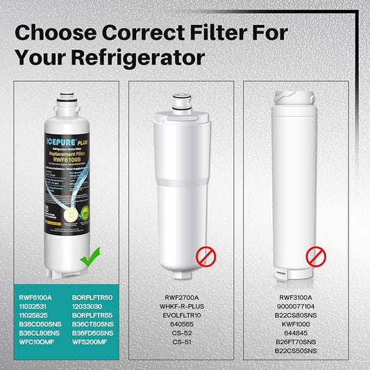 ICEPURE PLUS BORPLFTR55 Refrigerator Water Filter Replacement for Bosch Ultra Clarity Pro 11032531, 12033030, BORPLFTR50, 12028325, 11025825, B36CT80SNS, WFC100MF, WFS200MF, 2Pack