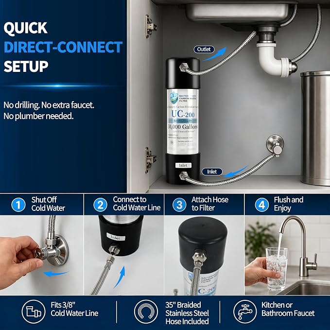 Under Sink Water Filter System, Inline Water Filter for Sink Faucet | 5-Year Filter Life, NSF Certified, High-Capacity Under Counter Water Filtration, Helps reduce chlorine taste and odor