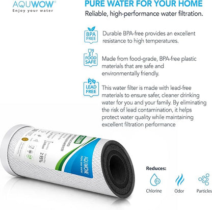 CTO20BB 5 Micron 4.5" x 20" Carbon Block Water Filter Set – Replacement Cartridges for Whole House and Under Sink Systems, Universal Standard Size (2, 20 x 4.5)