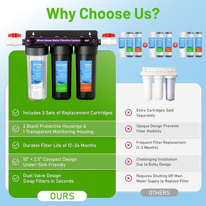 3 Stage Whole House Water Filter System, Water Softener System, Extra 2 Sets of Water Filter Replacement, Reduces Heavy Metal, Chlorine Oder, Taste, 10"x2.5", 3/4" Ports with 2 Valves