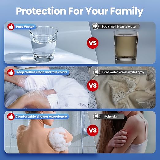 Whole House Water Filter System, 2-Stage Home Water Filtration with GAC & KDF, 3/4" Ports & 2 Valves, Reduces Chlorine Odor, Heavy Metals & Taste, Includes Extra 2 Replacement Filter Sets for Home Use