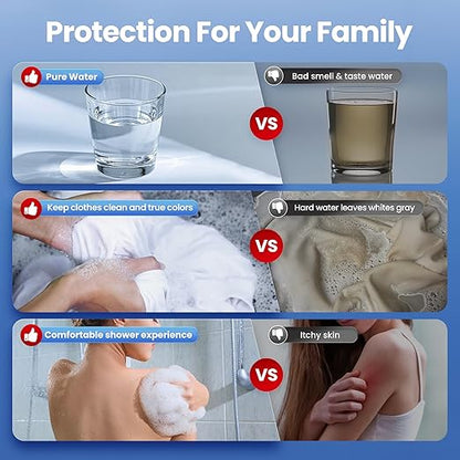 Whole House Water Filter System, 2-Stage Home Water Filtration with GAC & KDF, 3/4" Ports & 2 Valves, Reduces Chlorine Odor, Heavy Metals & Taste, Includes Extra 2 Replacement Filter Sets for Home Use