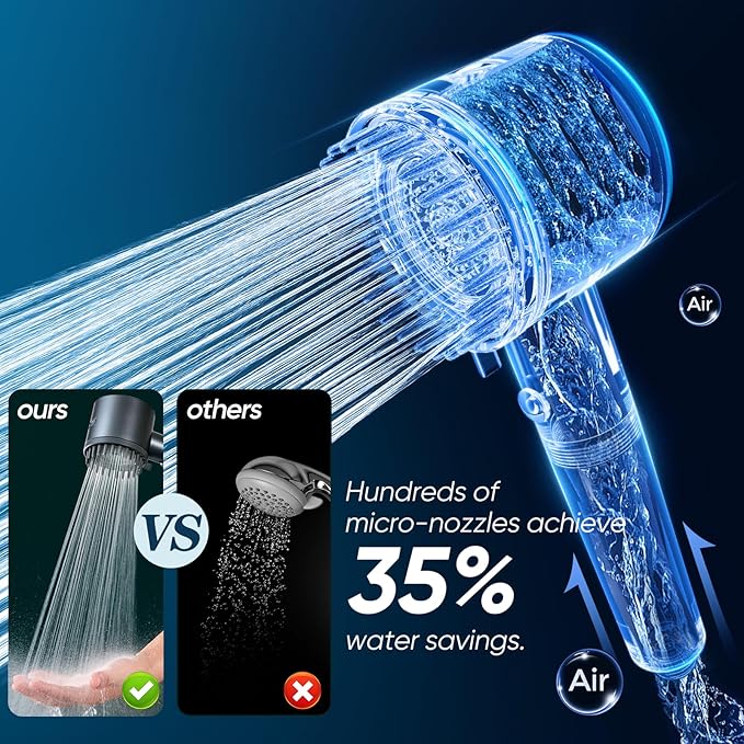 Cobbe Ion Drops Filtered Shower Head with Handheld, 4+1 Spray Mode Showerhead with Filters, Built-in Power Wash for Hard Water - Remove Chlorine - Reduces Dry Itchy Skin, Chrome