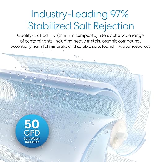 Brio Reverse Osmosis Membrane for Residential RO Water Filtration Systems, 50 GPD, 1.8" x 12", Certified NSF/ANSI 58, In-Line Style for Undersink RO Systems, 2000L Capacity, Universal Fit