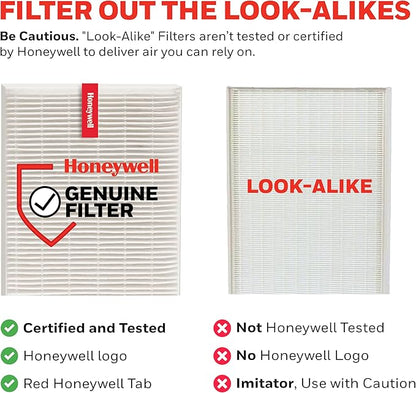 Honeywell HRF-A100 Air Purifier Pre Kit Filter, 4 Count (Pack of 1) - Allergen Air Filter Targets Dust, VOC, Pet, Kitchen, and Wildfire/Smoke Odors