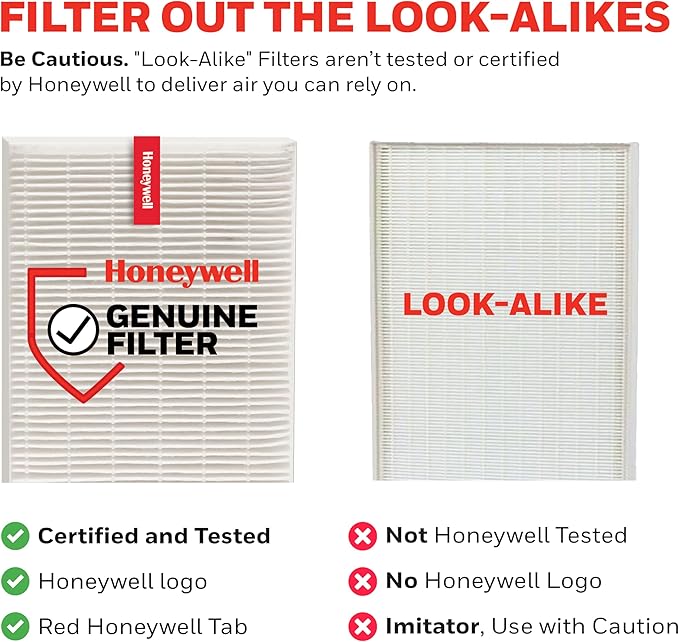 Honeywell HRF-A300 Air Purifier Pre Kit Filter, 4 Piece Set - Allergen Air Filter Targets Dust, VOC, Pet, Kitchen, and Wildfire/Smoke Odors